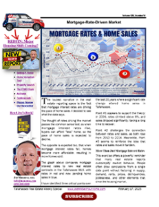 mortgage-rates-versus-home-sales-february-2025