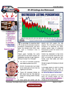 foreclosure-report-march-2025