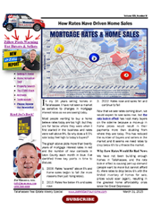 mortgage-rates-impact-on-home-sales-april-2025