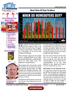 best-time-to-buy-sell-a-house