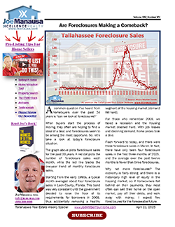 Are We Facing More Foreclosures?