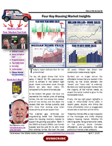 tallahassee-real-estate-trends-april-2025