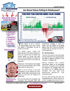 year-over-year-home-value-change-april-2025