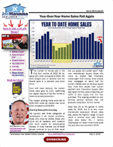 year-to-date-home-sales-report