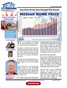 tallahassee-median-home-price-june-2025