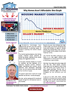 Supply Meets Demand—What’s Next