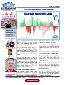 year-over-year-home-sales-report-july-2025