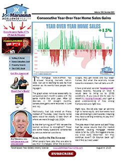 Early Signs of a Market Turn
