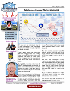 mortgage interest rates versus home sales over 20 years
