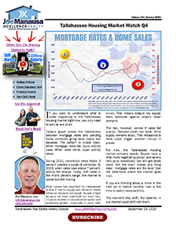 Tallahassee Housing Market Q4 Outlook