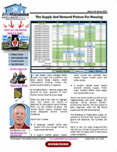 tallahassee-real-estate-supply-and-demand-september-2025