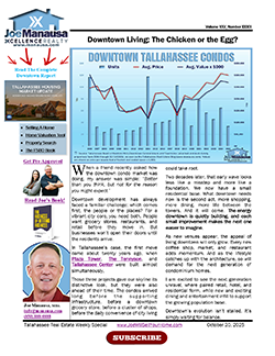 Who Moves First — the Publix or the People?