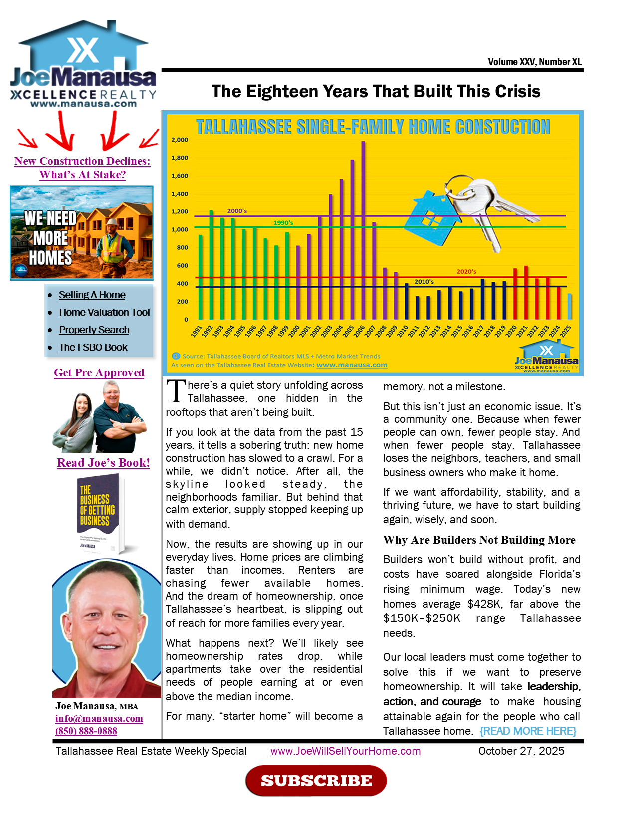 Tallahassee’s Housing Crisis: Act Now