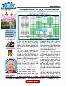 supply-homes-for-sale-tallahassee-florida