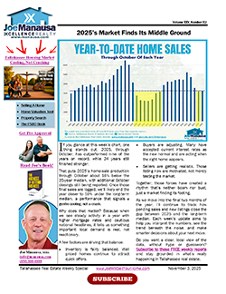 Housing Market: Cooling, Not Crashing