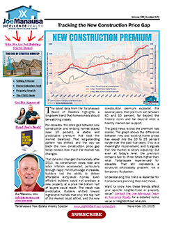 Tallahassee’s Starter Home Crisis