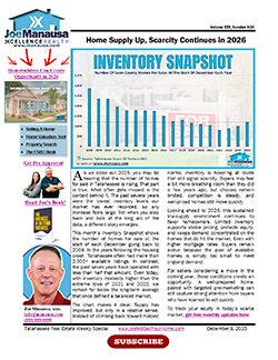 Home Supply Up, Scarcity Continues in 2026