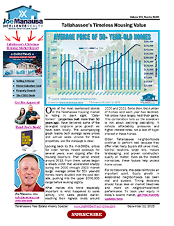 Older Homes in Today’s Market