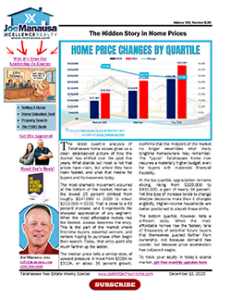 tallahassee-home-prices-by-quartile-december-2025