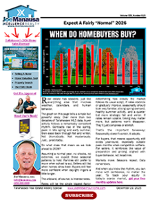 tallahassee-home-sales-seasonality-2025