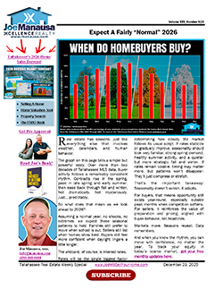Home Sales Forecast For 2026