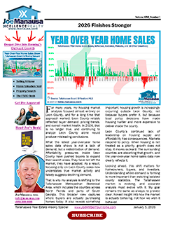 Buyer Demand Has Been Shifting