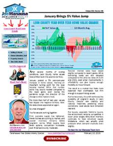 Leon County, Florida home values move 5% higher in January