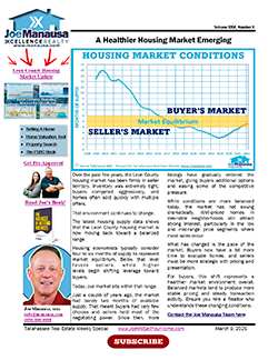 A Healthier Housing Market Emerging