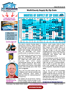 The Simple Metric for Market Balance