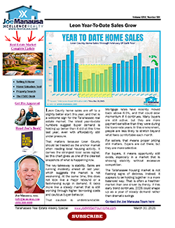 Leon County Home Sales Are Off To A Steady Start