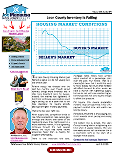 Leon County Inventory Is Falling