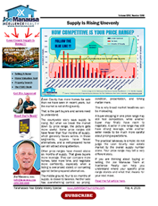 Newsletter promotion image for the Leon County real estate market showing price range supply analysis and buyer-seller leverage