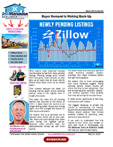 US Housing Market newsletter preview showing newly pending listings and rising buyer demand