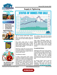 U.S. housing market report showing active listings, pending listings, and the share of homes under contract from Redfin data.