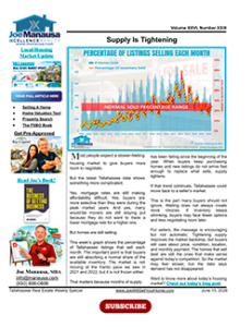 Tallahassee real estate supply report newsletter showing that supply is tightening while buyers continue absorbing inventory.
