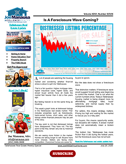 Is A Foreclosure Wave Coming?