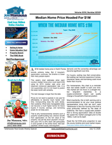North Florida median home price projection showing when county prices could reach $1M as affordability becomes harder.
